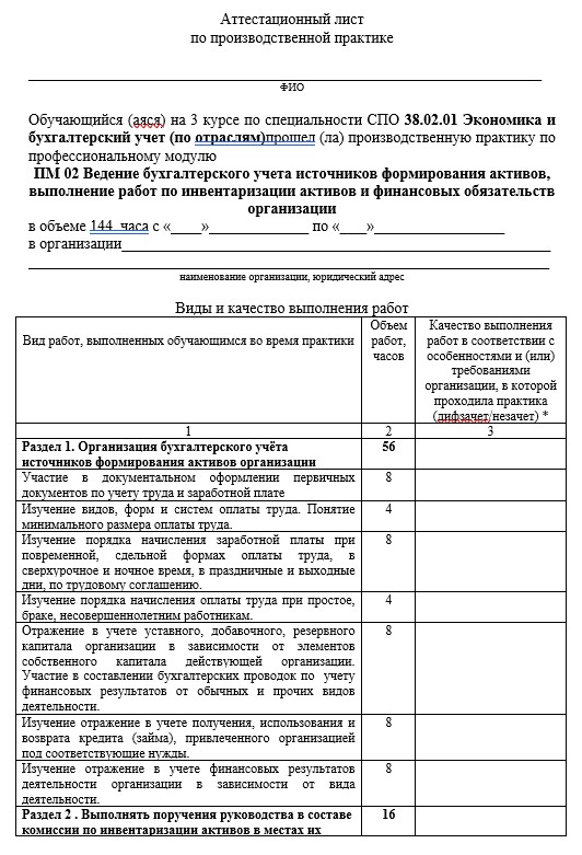 Аттестационный лист по производственной практике Экономика бухгалтерский учет