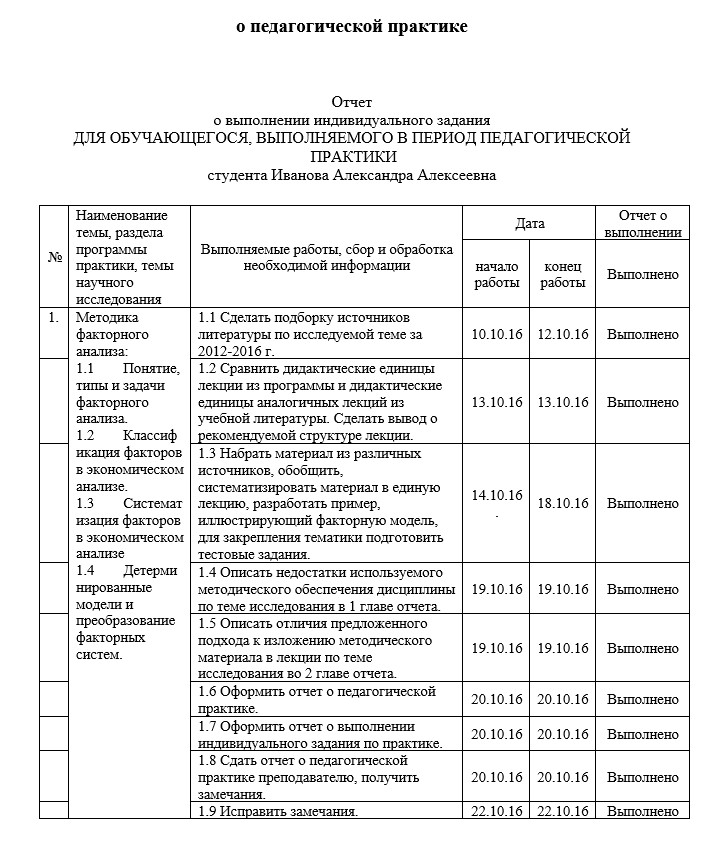 Отчет о педагогической практике